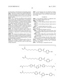 METHOD FOR PRODUCING MULTICOLOURED COATINGS diagram and image