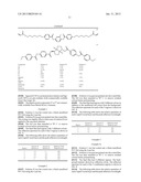 METHOD FOR PRODUCING MULTICOLOURED COATINGS diagram and image