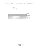 COATED ARTICLE AND METHOD FOR MAKING THE SAME diagram and image