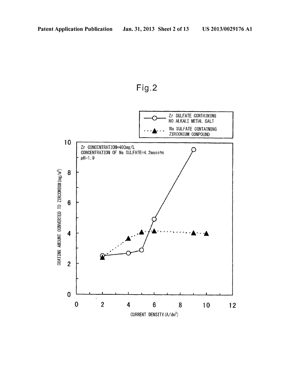 PROCESS FOR PRODUCING ENVIRONMENTALLY-FRIENDLY STEEL SHEET FOR CONTAINER     MATERIAL, ENVIRONMENTALLY-FRIENDLY STEEL SHEET FOR CONTAINER MATERIAL,     AND LAMINATED AND PRE-COATED STEEL SHEET FOR CONTAINER MATERIAL USING THE     SAME - diagram, schematic, and image 03