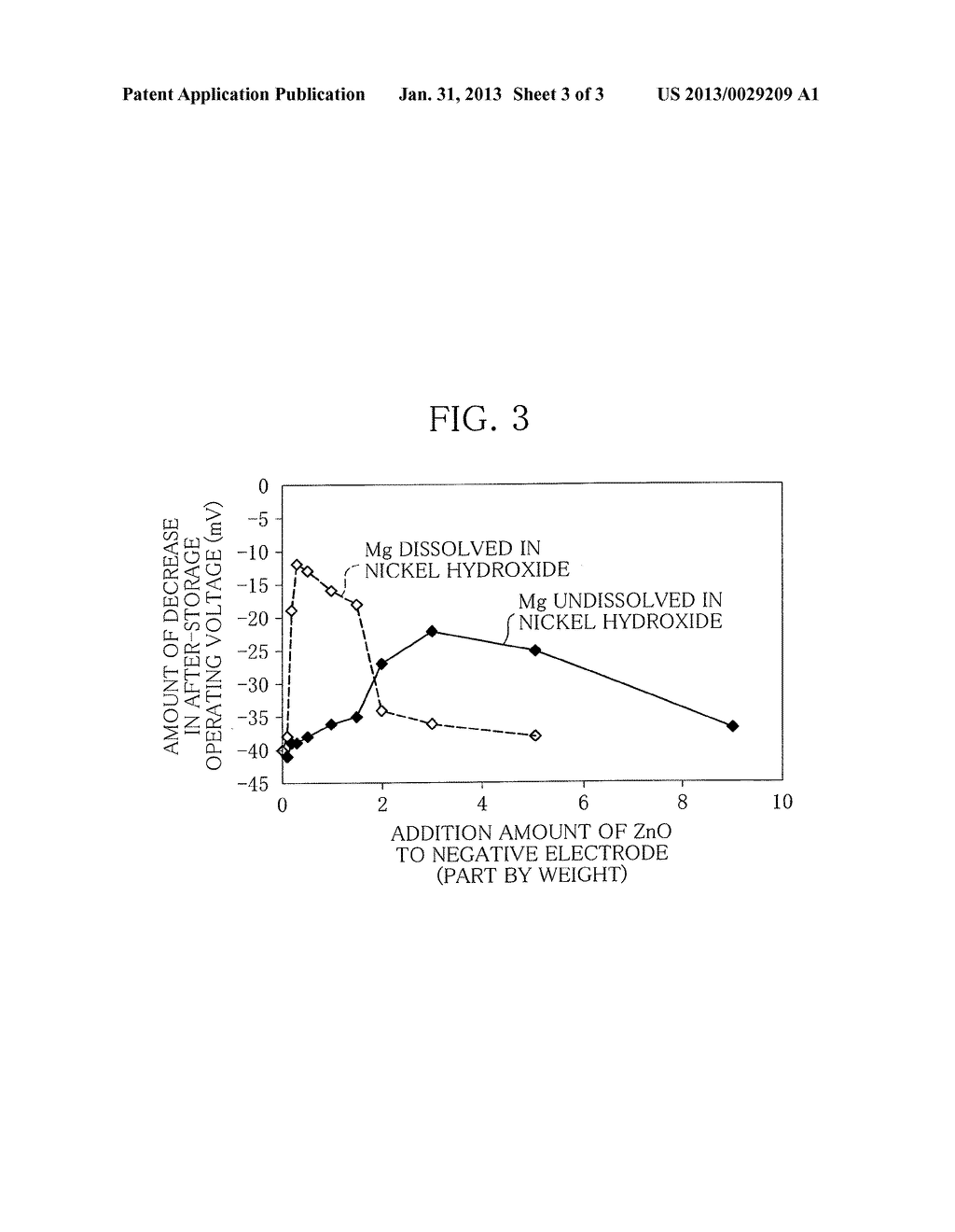 Nickel Hydrogen Rechargeable Battery - diagram, schematic, and image 04