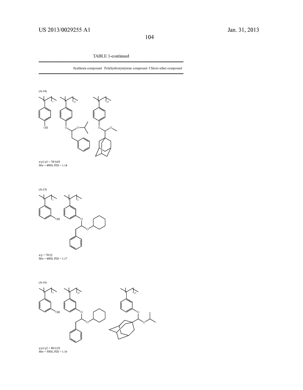 ACTINIC RAY-SENSITIVE OR RADIATION-SENSITIVE RESIN COMPOSITION, AND     ACTINIC RAY-SENSITIVE OR RADIATION-SENSITIVE FILM AND PATTERN FORMING     METHOD USING THE COMPOSITION - diagram, schematic, and image 105