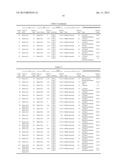 ELECTROPHOTOGRAPHIC PHOTOSENSITIVE MEMBER, PROCESS CARTRIDGE AND     ELECTROPHOTOGRAPHIC APPARATUS diagram and image