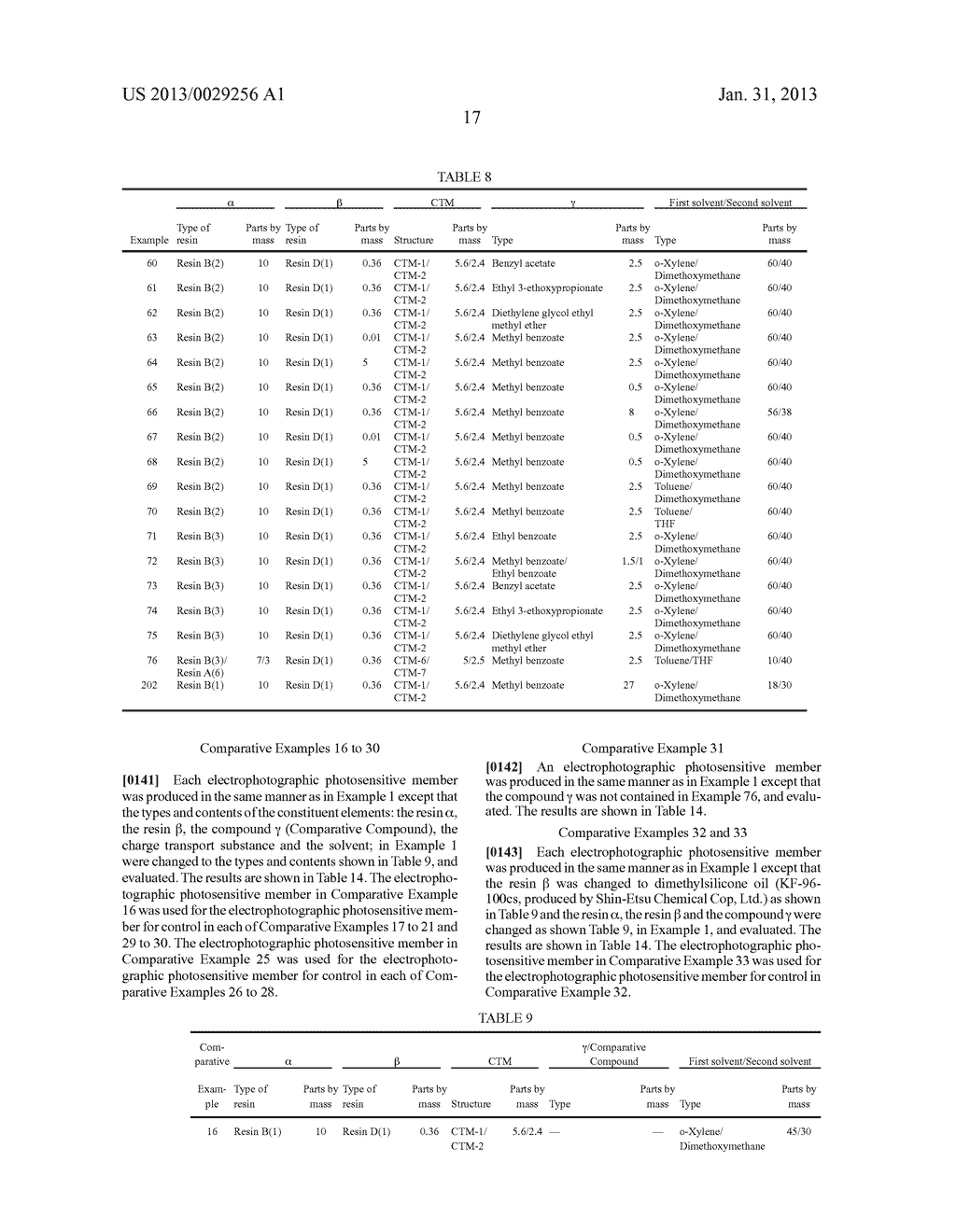 ELECTROPHOTOGRAPHIC PHOTOSENSITIVE MEMBER, PROCESS CARTRIDGE AND     ELECTROPHOTOGRAPHIC APPARATUS - diagram, schematic, and image 19