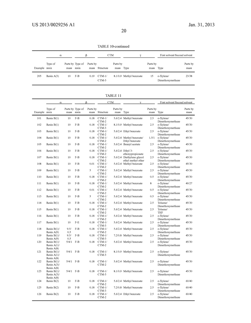 ELECTROPHOTOGRAPHIC PHOTOSENSITIVE MEMBER, PROCESS CARTRIDGE AND     ELECTROPHOTOGRAPHIC APPARATUS - diagram, schematic, and image 22