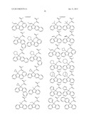 RESIST COMPOSITION AND PATTERNING PROCESS diagram and image