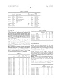 RESIST COMPOSITION AND PATTERNING PROCESS diagram and image