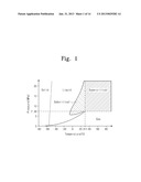 APPARATUS AND METHOD FOR TREATING SUBSTRATE diagram and image