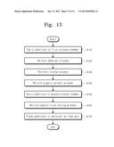 APPARATUS AND METHOD FOR TREATING SUBSTRATE diagram and image