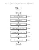 APPARATUS AND METHOD FOR TREATING SUBSTRATE diagram and image