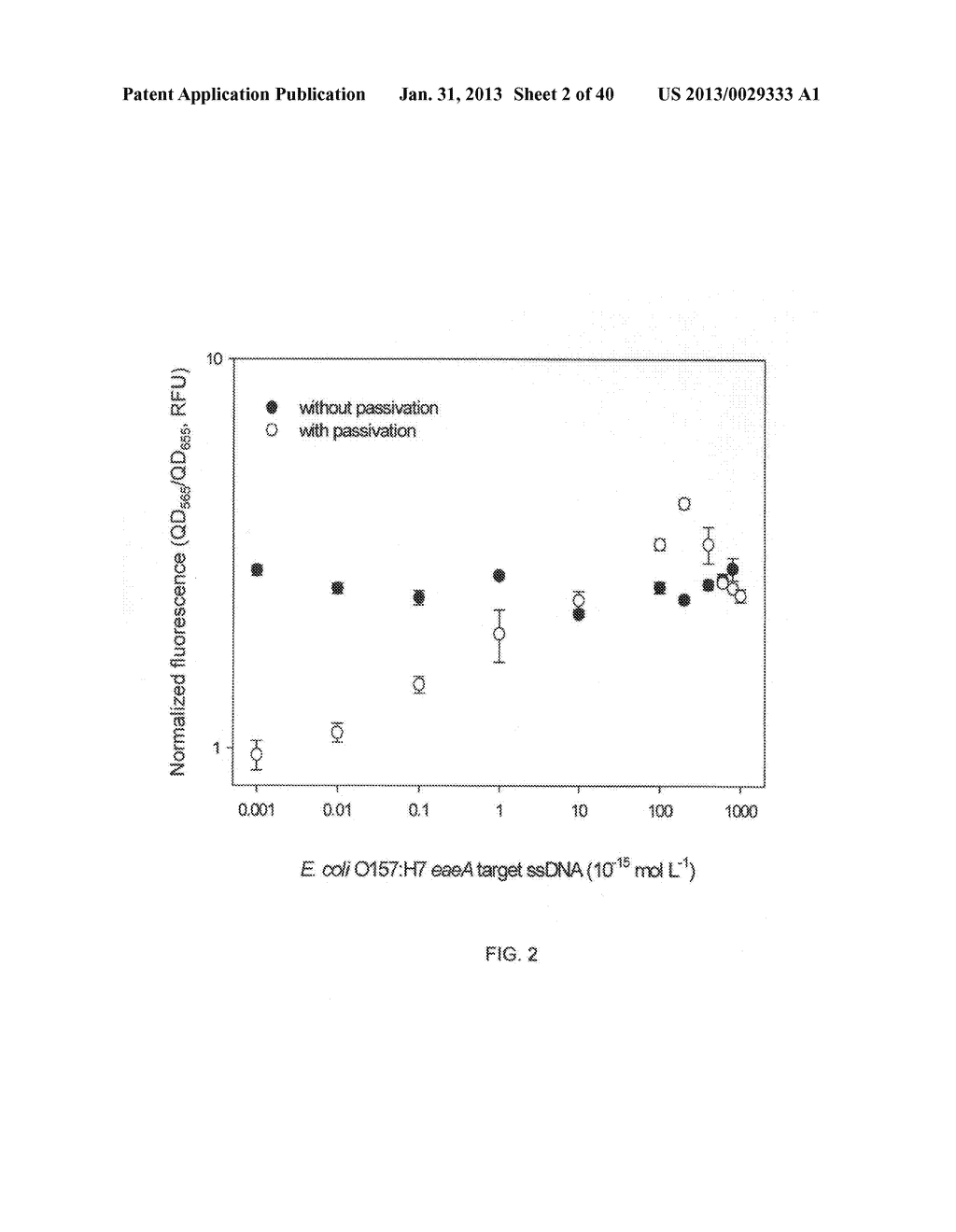 Magnetic Bead Quantum Dot Nanoparticle Assay - diagram, schematic, and image 03