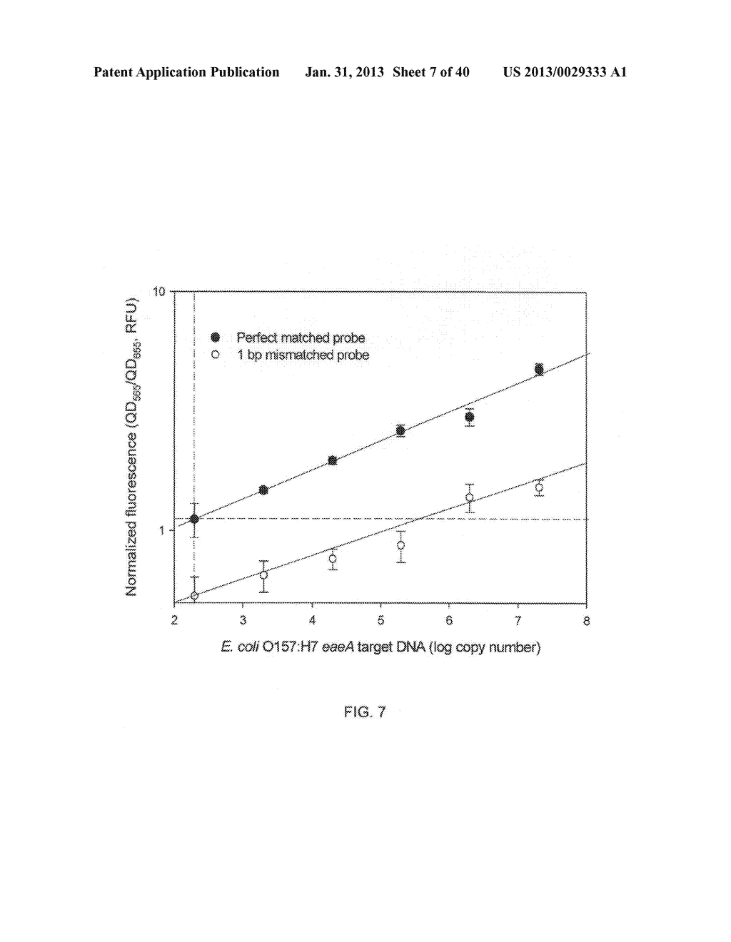 Magnetic Bead Quantum Dot Nanoparticle Assay - diagram, schematic, and image 08