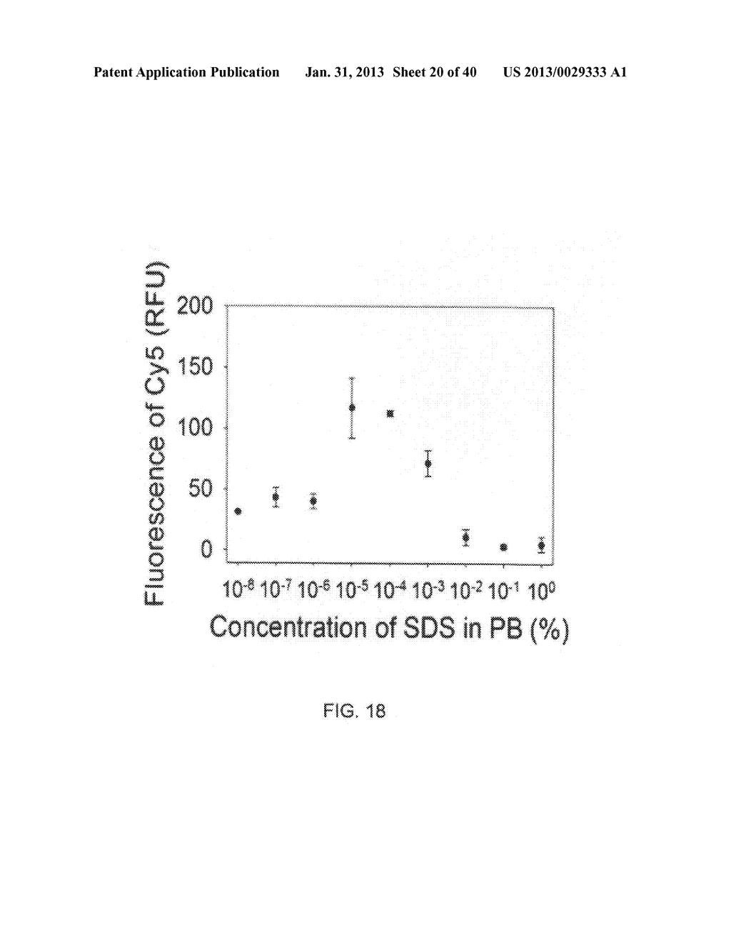 Magnetic Bead Quantum Dot Nanoparticle Assay - diagram, schematic, and image 21