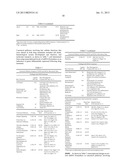 mRNA As Biomarkers For Liver Injury or Other Liver Perturbations diagram and image