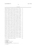 mRNA As Biomarkers For Liver Injury or Other Liver Perturbations diagram and image