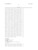 mRNA As Biomarkers For Liver Injury or Other Liver Perturbations diagram and image