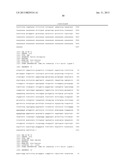 mRNA As Biomarkers For Liver Injury or Other Liver Perturbations diagram and image