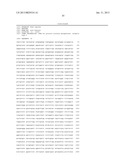 mRNA As Biomarkers For Liver Injury or Other Liver Perturbations diagram and image