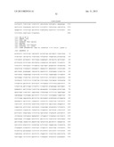 mRNA As Biomarkers For Liver Injury or Other Liver Perturbations diagram and image