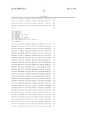 mRNA As Biomarkers For Liver Injury or Other Liver Perturbations diagram and image