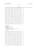 mRNA As Biomarkers For Liver Injury or Other Liver Perturbations diagram and image