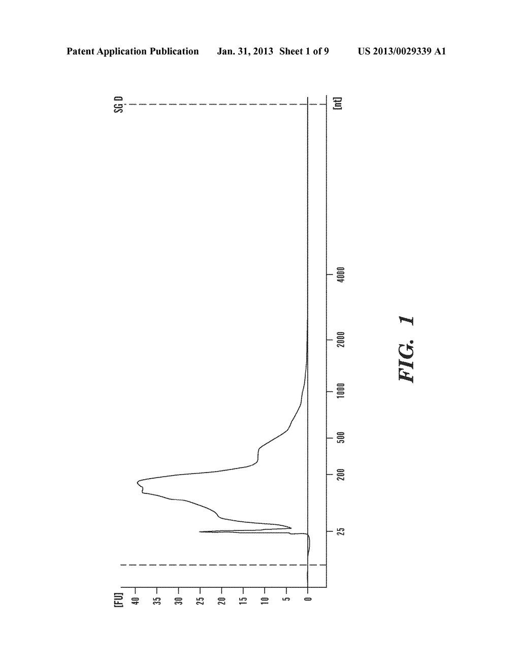 USE OF MICROVESICLES IN ANALYZING KRAS MUTATIONS - diagram, schematic, and image 02