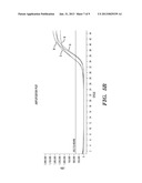 USE OF MICROVESICLES IN ANALYZING KRAS MUTATIONS diagram and image