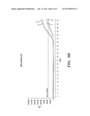 USE OF MICROVESICLES IN ANALYZING KRAS MUTATIONS diagram and image