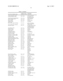 AUTOANTIBODY ENHANCED IMMUNOASSAYS AND KITS diagram and image