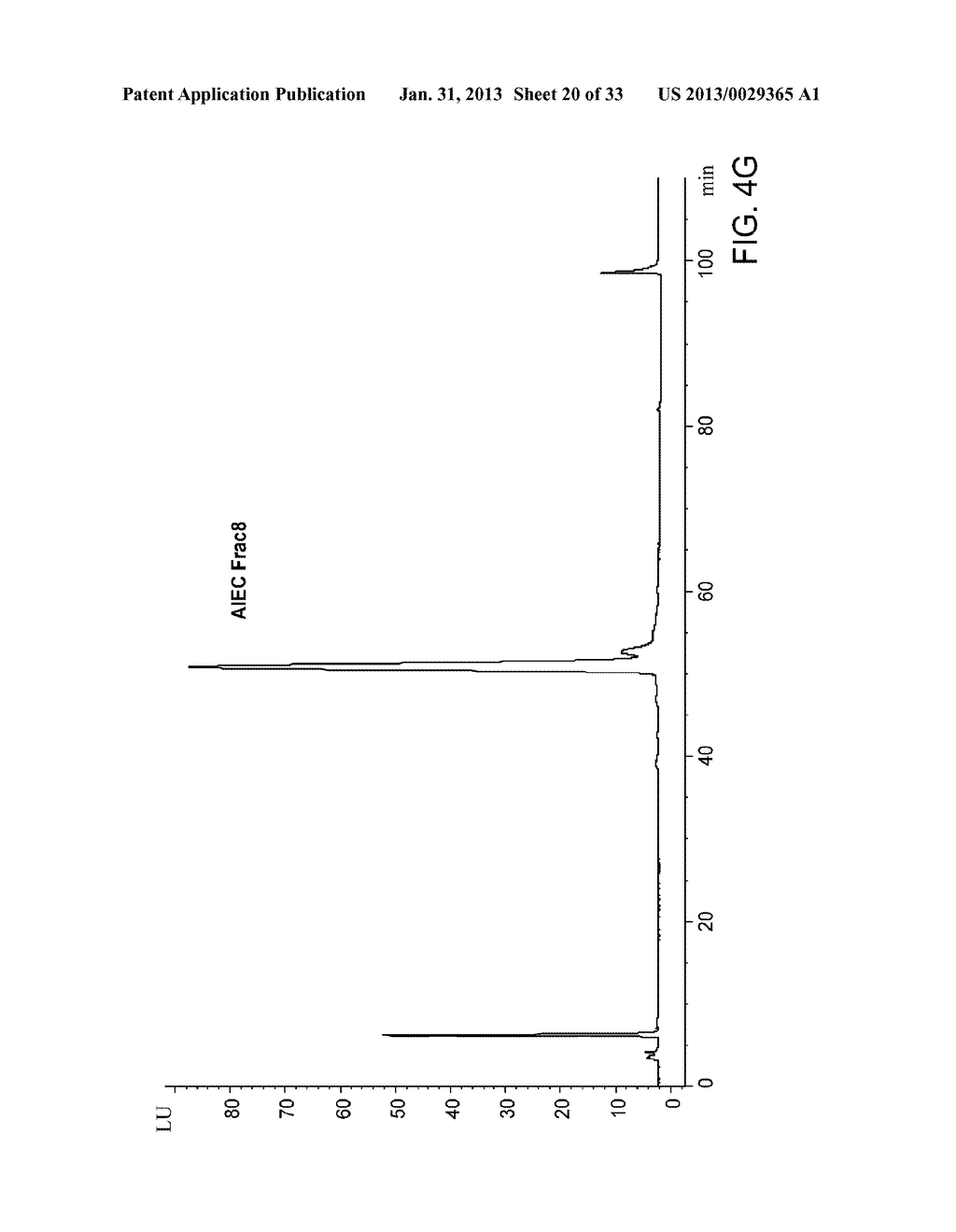 MULTI-DIMENSIONAL CHROMATOGRAPHIC METHODS FOR SEPARATING N-GLYCANS - diagram, schematic, and image 21