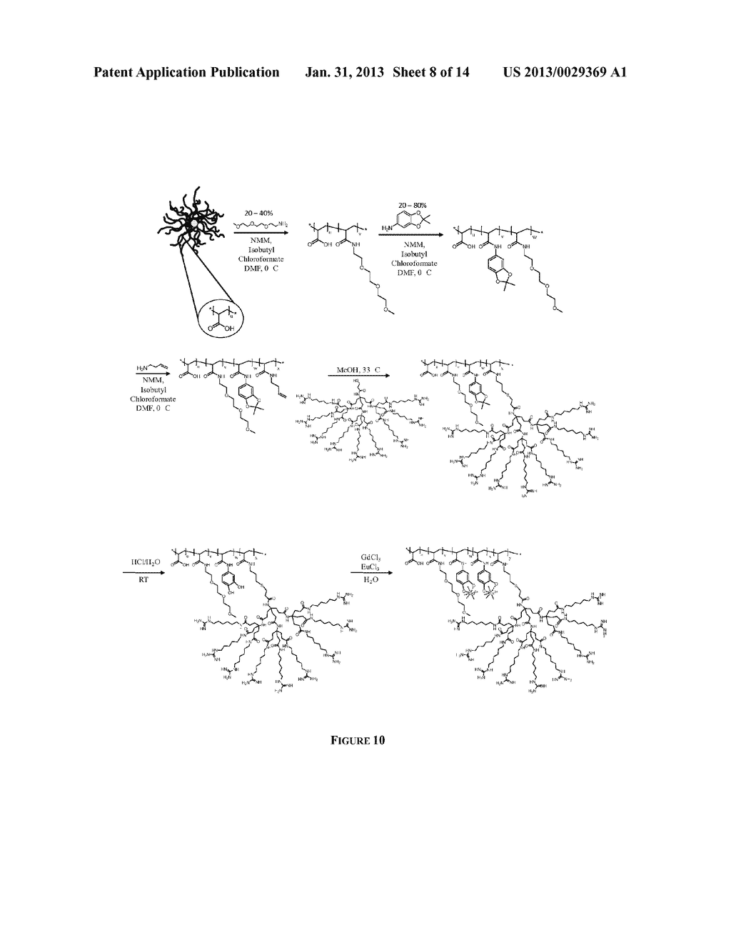 BIMODAL STAR POLYMER ARCHITECTURES AS FLUORESCENT AND MRI IMAGING REAGENTS - diagram, schematic, and image 09