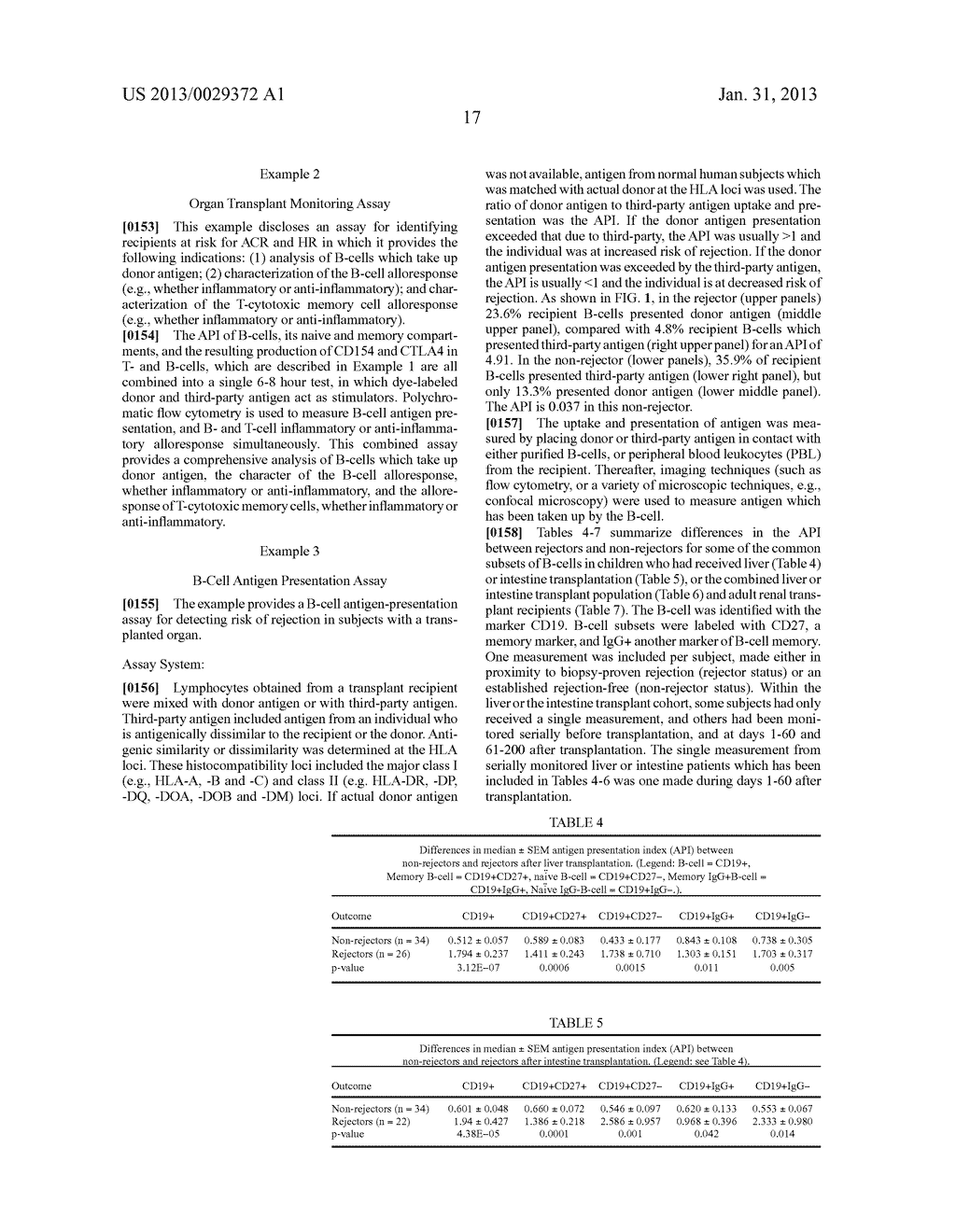 B-CELL ANTIGEN PRESENTING CELL ASSAY - diagram, schematic, and image 21