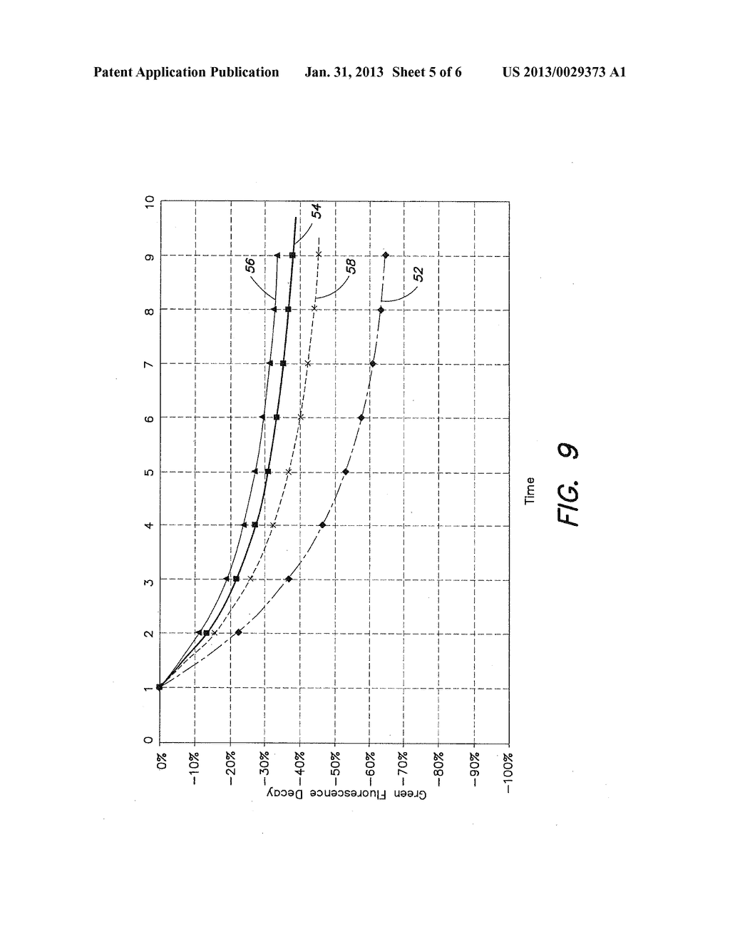 METHOD AND APPARATUS FOR ANALYZING INDIVIDUAL CELLS OR PARTICULATES USING     FLUORESCENT QUENCHING AND/OR BLEACHING - diagram, schematic, and image 06