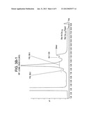 RECOMBINANT APOA-1M FROM ENGINEERED BACTERIA diagram and image