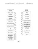 RECOMBINANT APOA-1M FROM ENGINEERED BACTERIA diagram and image