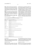 RECOMBINANT APOA-1M FROM ENGINEERED BACTERIA diagram and image