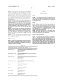 RECOMBINANT APOA-1M FROM ENGINEERED BACTERIA diagram and image