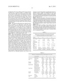 VIRUS-BASED VECTOR COMPOSITIONS USEFUL FOR TRANSDUCING EUKARYOTIC CELLS diagram and image