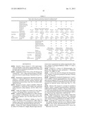 VIRUS-BASED VECTOR COMPOSITIONS USEFUL FOR TRANSDUCING EUKARYOTIC CELLS diagram and image