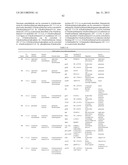 MICROORGANISMS FOR THE PRODUCTION OF 1,4-BUTANEDIOL, 4-HYDROXYBUTANAL,     4-HYDROXYBUTYRYL-COA, PUTRESCINE AND RELATED COMPOUNDS, AND METHODS     RELATED THERETO diagram and image