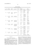 MICROORGANISMS FOR THE PRODUCTION OF 1,4-BUTANEDIOL, 4-HYDROXYBUTANAL,     4-HYDROXYBUTYRYL-COA, PUTRESCINE AND RELATED COMPOUNDS, AND METHODS     RELATED THERETO diagram and image