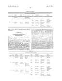 MICROORGANISMS FOR THE PRODUCTION OF 1,4-BUTANEDIOL, 4-HYDROXYBUTANAL,     4-HYDROXYBUTYRYL-COA, PUTRESCINE AND RELATED COMPOUNDS, AND METHODS     RELATED THERETO diagram and image