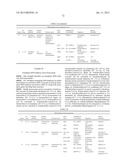 MICROORGANISMS FOR THE PRODUCTION OF 1,4-BUTANEDIOL, 4-HYDROXYBUTANAL,     4-HYDROXYBUTYRYL-COA, PUTRESCINE AND RELATED COMPOUNDS, AND METHODS     RELATED THERETO diagram and image