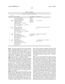 MICROORGANISMS FOR THE PRODUCTION OF 1,4-BUTANEDIOL, 4-HYDROXYBUTANAL,     4-HYDROXYBUTYRYL-COA, PUTRESCINE AND RELATED COMPOUNDS, AND METHODS     RELATED THERETO diagram and image