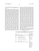 MICROORGANISMS FOR THE PRODUCTION OF 1,4-BUTANEDIOL, 4-HYDROXYBUTANAL,     4-HYDROXYBUTYRYL-COA, PUTRESCINE AND RELATED COMPOUNDS, AND METHODS     RELATED THERETO diagram and image