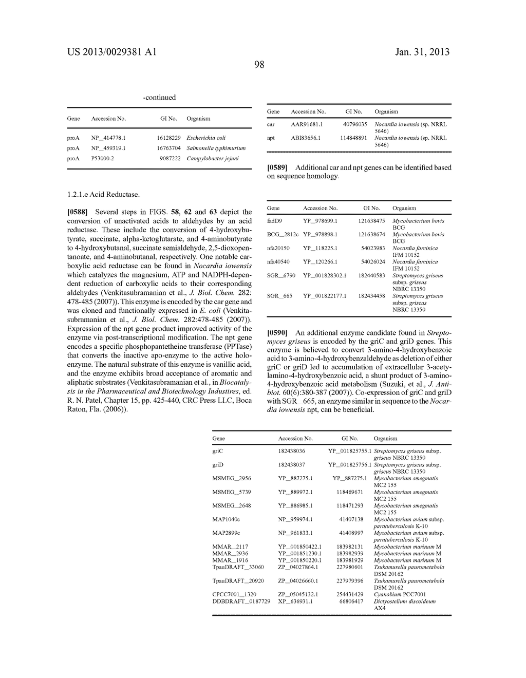 MICROORGANISMS FOR THE PRODUCTION OF 1,4-BUTANEDIOL, 4-HYDROXYBUTANAL,     4-HYDROXYBUTYRYL-COA, PUTRESCINE AND RELATED COMPOUNDS, AND METHODS     RELATED THERETO - diagram, schematic, and image 173