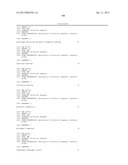 MICROORGANISMS FOR THE PRODUCTION OF 1,4-BUTANEDIOL, 4-HYDROXYBUTANAL,     4-HYDROXYBUTYRYL-COA, PUTRESCINE AND RELATED COMPOUNDS, AND METHODS     RELATED THERETO diagram and image