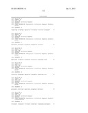 MICROORGANISMS FOR THE PRODUCTION OF 1,4-BUTANEDIOL, 4-HYDROXYBUTANAL,     4-HYDROXYBUTYRYL-COA, PUTRESCINE AND RELATED COMPOUNDS, AND METHODS     RELATED THERETO diagram and image