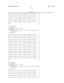 MICROORGANISMS FOR THE PRODUCTION OF 1,4-BUTANEDIOL, 4-HYDROXYBUTANAL,     4-HYDROXYBUTYRYL-COA, PUTRESCINE AND RELATED COMPOUNDS, AND METHODS     RELATED THERETO diagram and image