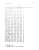 MICROORGANISMS FOR THE PRODUCTION OF 1,4-BUTANEDIOL, 4-HYDROXYBUTANAL,     4-HYDROXYBUTYRYL-COA, PUTRESCINE AND RELATED COMPOUNDS, AND METHODS     RELATED THERETO diagram and image